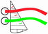 Davis Instruments Air-Flow Tels