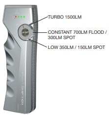 Maxxeon MXN04040 - SearchPoint® SHIFTER Rechargeable Handheld Flashlight - STEEL