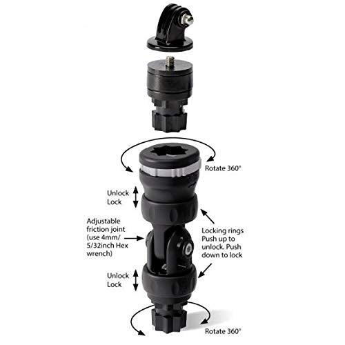 RAILBLAZA Action Camera Mount Kit