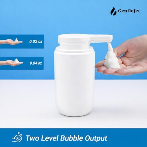 SimpleFoam White - 3
