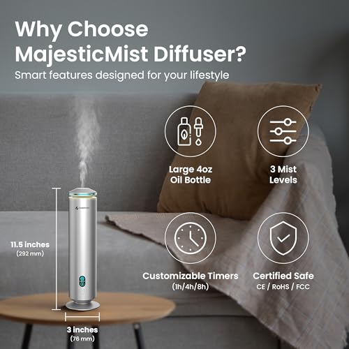 MajesticMist Silver - Dimensions