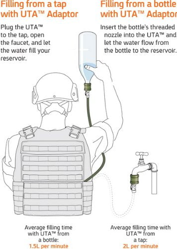 Source Tactical ILPS 3L Low Profile Widepac Bladder - for Integration with Ballistic Vest - High-Flow Storm Drinking Valve - Leakproof Widepac Closure - Including UTA Rapid Refill Adaptor - 100oz