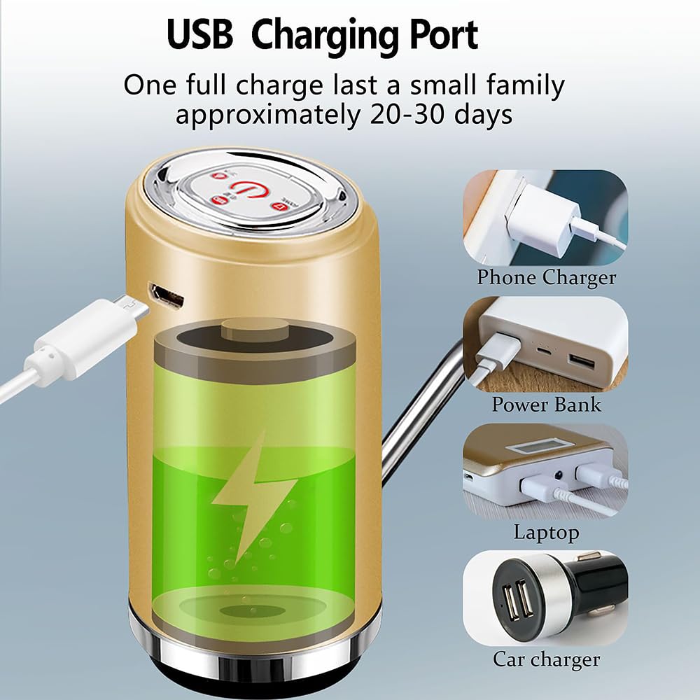 GentleJet Drinking Water Dispenser for 5 Gallon Bottle, Electric Rechargeable Portable Water Dispenser, USB Charging Water Bottle Pump with Switch for 2, 3, 4, 5 Gallon Jug (Gold)