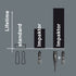 851/4 IMP DC PH 3 X 50 MM SB BITS FOR PHILLIPS SCREWS