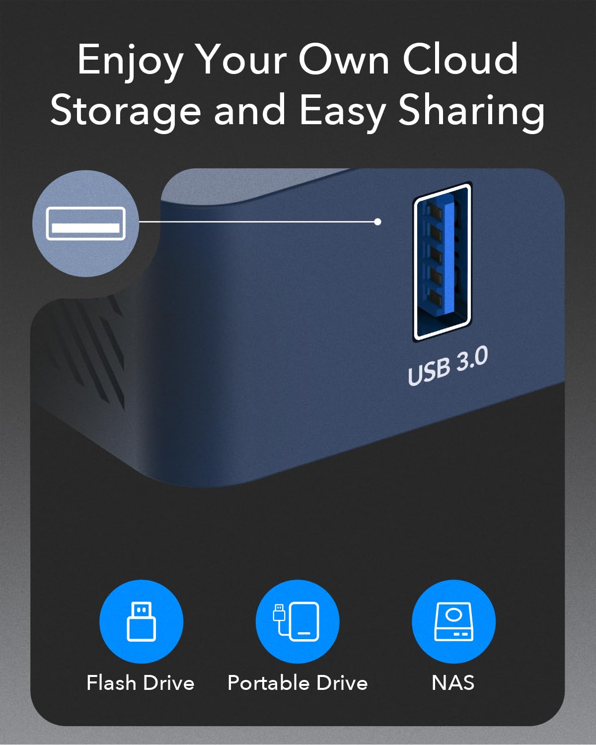 Cudy TR3000 Pocket-Sized Wi-Fi 6 Wireless 2.5Gb Travel Router | WiFi Router | OpenVPN, Wireguard, Connect to Public & Hotel Wi-Fi login Page, RV