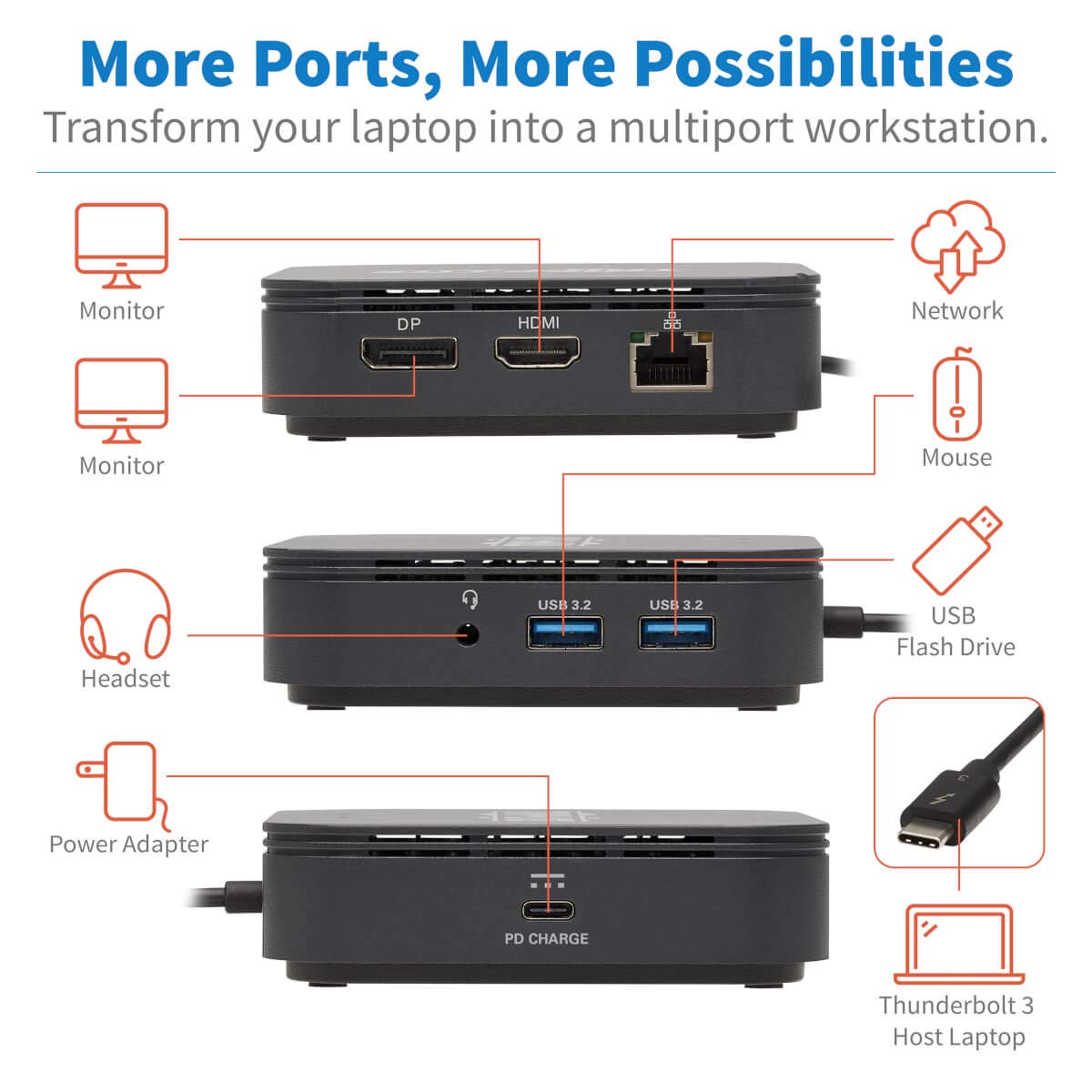 Tripp Lite Thunderbolt 3 Dock Dual Display 8k DP 4k HDMI USB-A Hub Gbe (MTB3-DOCK-04)