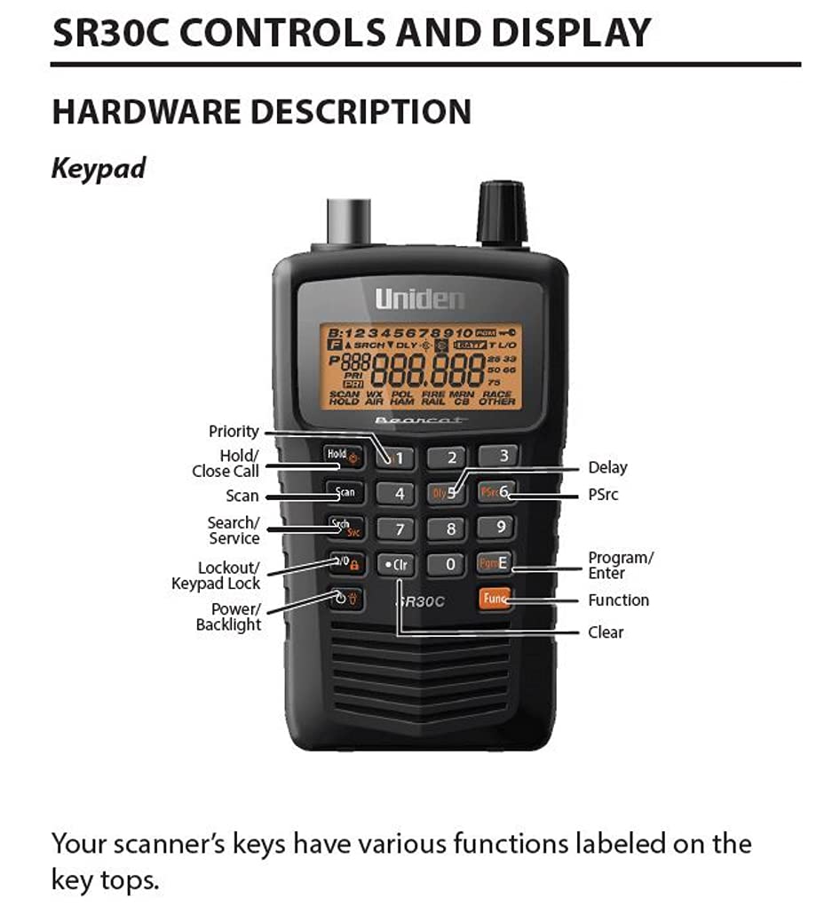 Uniden Bearcat SR30C, 500-Channel Compact Handheld Scanner, Close Call RF Capture, Turbo Search, PC programable, NASCAR, Racing, Aviation, Marine, Railroad.