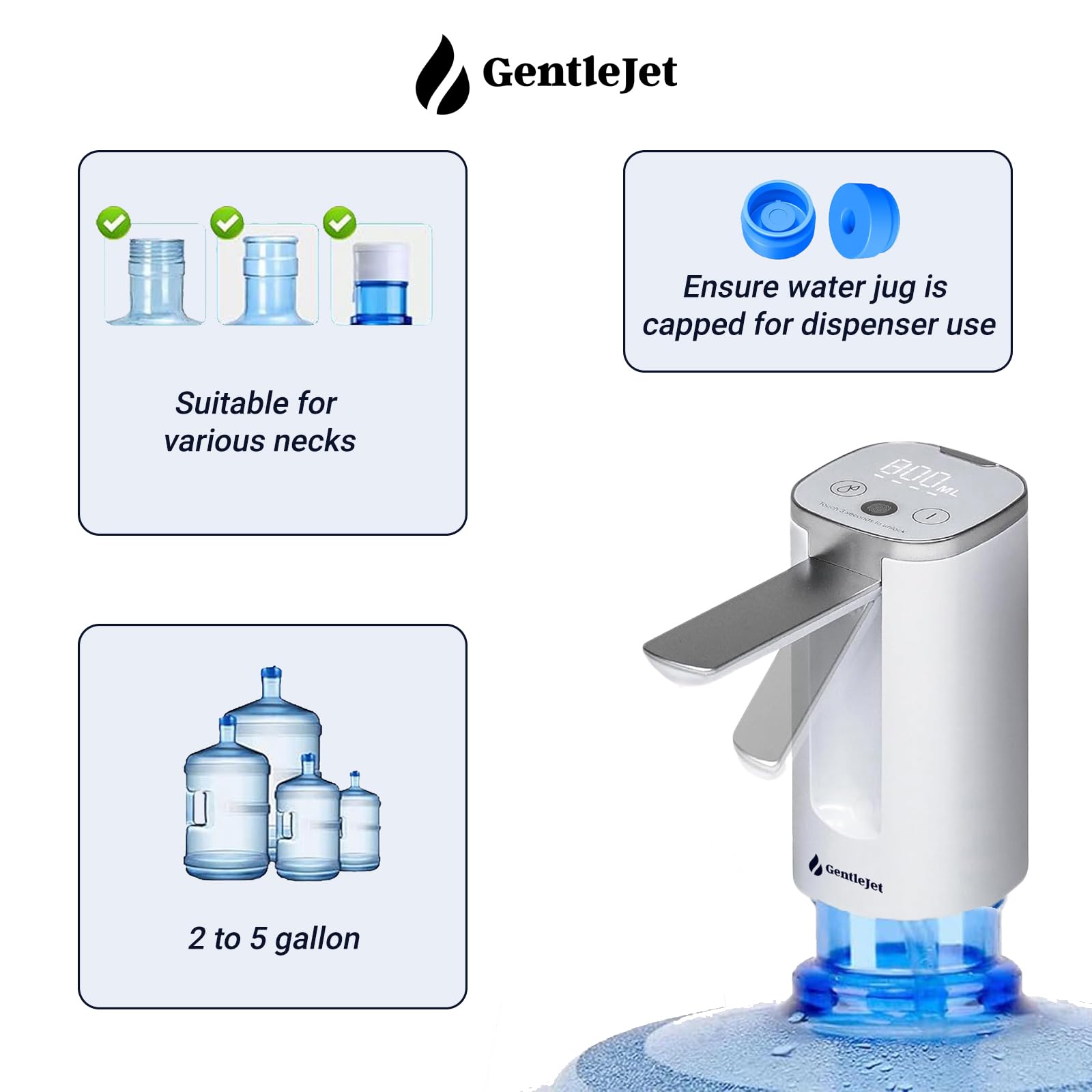 GentleJet Automatic Water Dispenser for 5 Gallon Bottle - USB-C Rechargeable Electric Water Pump, Digital Display, Measured & Continuous Flow, Foldable Spout