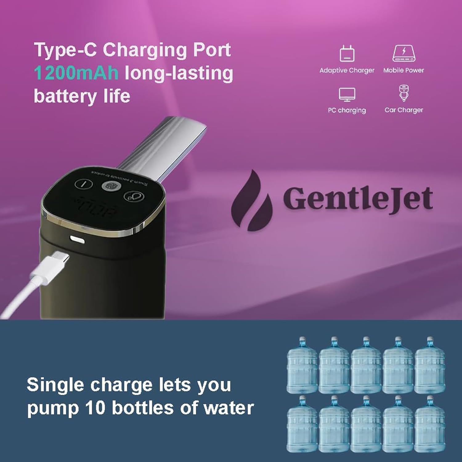 GentleJet Automatic Water Dispenser for 5 Gallon Bottle - USB-C Rechargeable Electric Water Pump, Digital Display, Measured & Continuous Flow, Foldable Spout