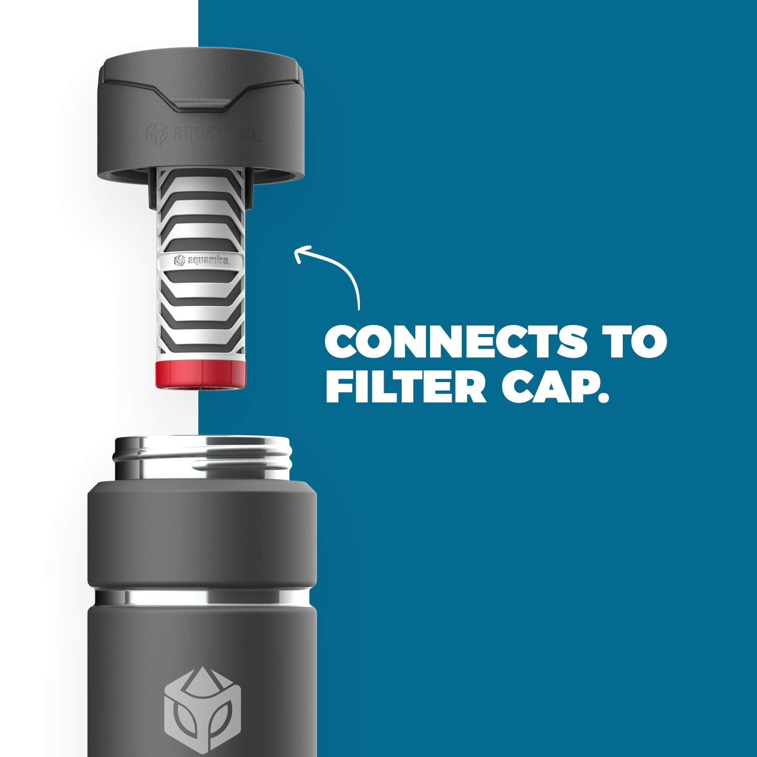 Aquamira Worldwide Replacement Filter