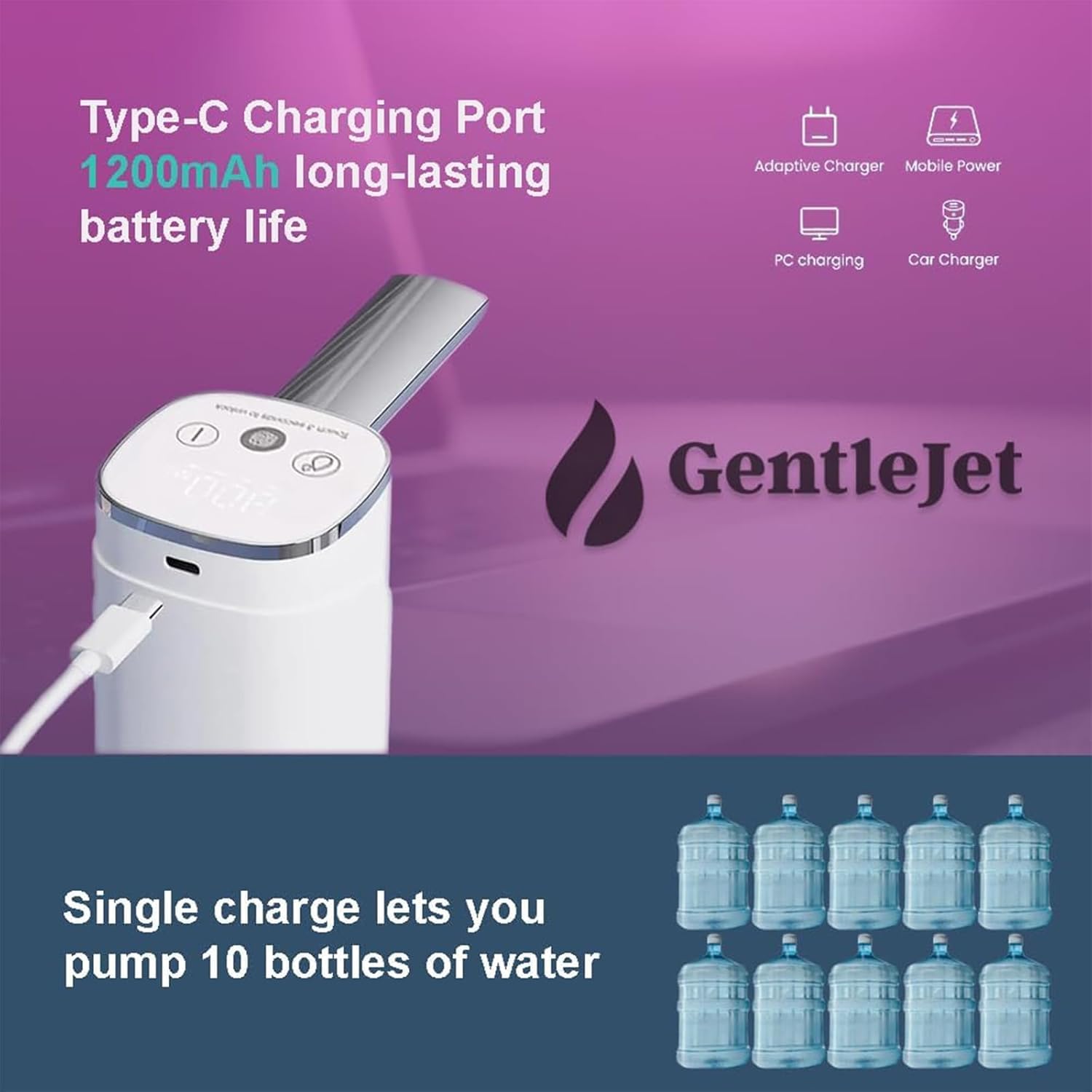 GentleJet Automatic Water Dispenser for 5 Gallon Bottle - USB-C Rechargeable Electric Water Pump, Digital Display, Measured & Continuous Flow, Foldable Spout