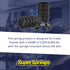SuperSprings TSS-106-47 Pair of Left and Right Trailer SumoSprings | GAWR of 3,000-5,000 lbs | Reduces G-Force in Trailer by 68% | Removes Sway, Hop and Body Roll