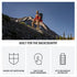 Garmin inReach® Mini 3, SOS Satellite Communicator