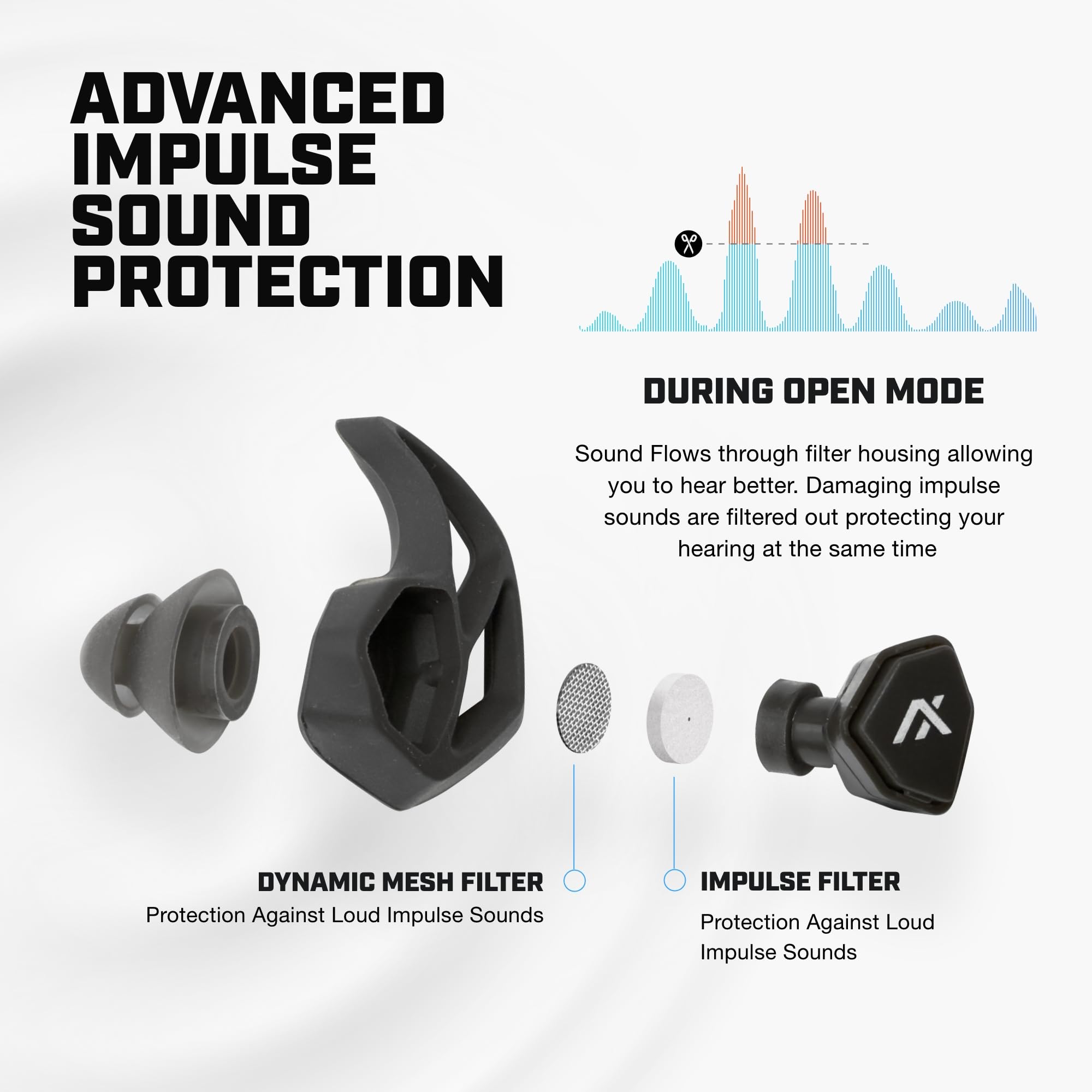 AXIL X30i Noise Reduction Ear Plugs - Black - Hear-Through Mode Hearing Protection for Concerts, Live Events, Shooting, Sports - 25dB Reusable Foam and Silicone Eartips with Carrying Case