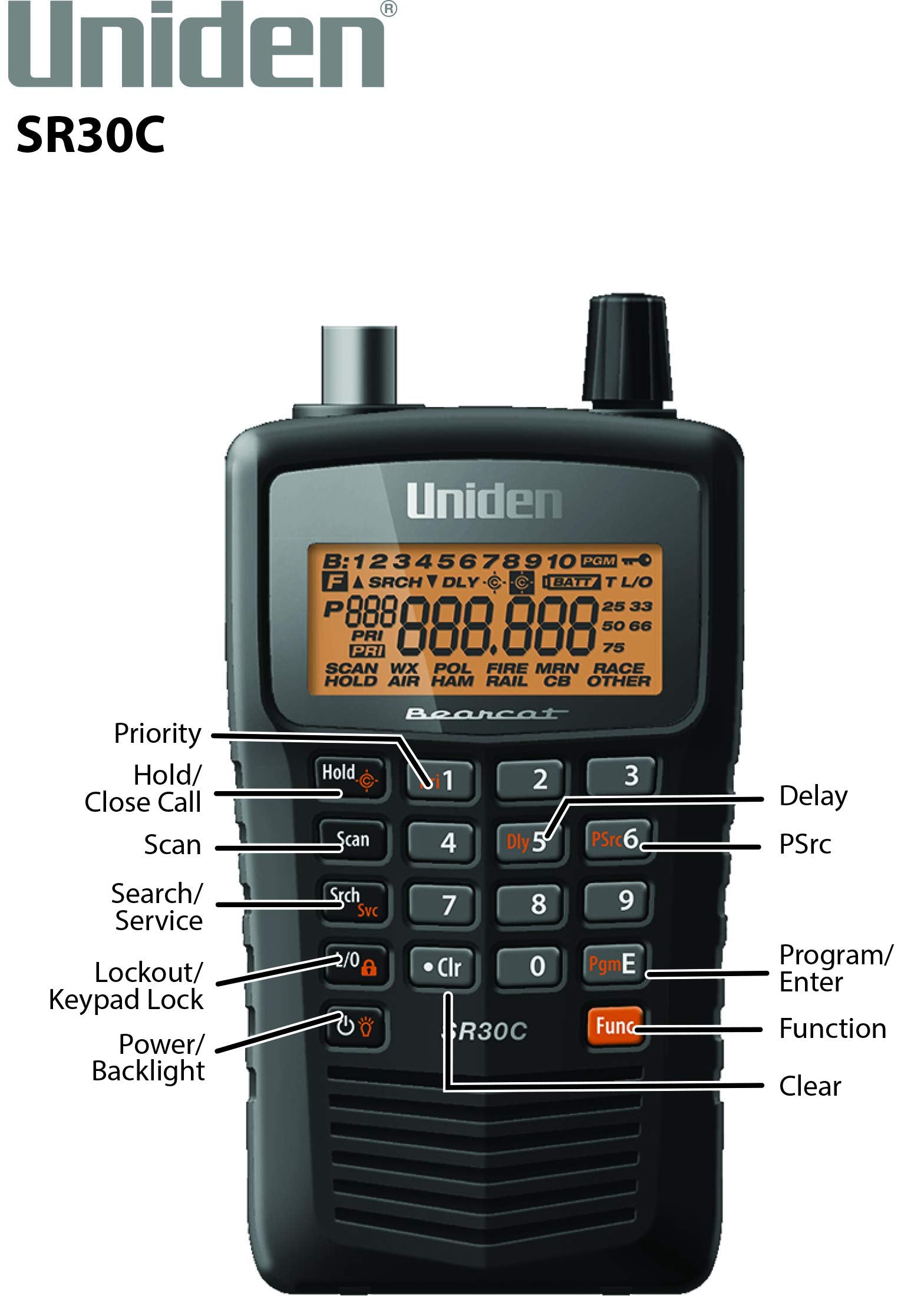 Uniden Bearcat SR30C, 500-Channel Compact Handheld Scanner, Close Call RF Capture, Turbo Search, PC programable, NASCAR, Racing, Aviation, Marine, Railroad.
