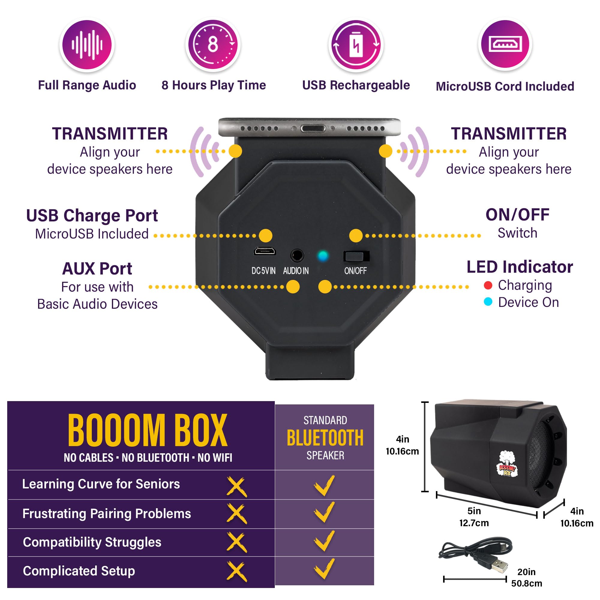 Mad Man Phone Volume Amplifier Sound Booster - No Bluetooth or Cables, Set Smartphone on Speaker to Amplify Audio, Universally Compatible, Works with Speakerphone, Perfect for Seniors (Lime)