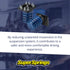 SuperSprings SSR-307-40 | SumoSprings Rear for Dodge RAM 1500, Blue, 1000 lbs.