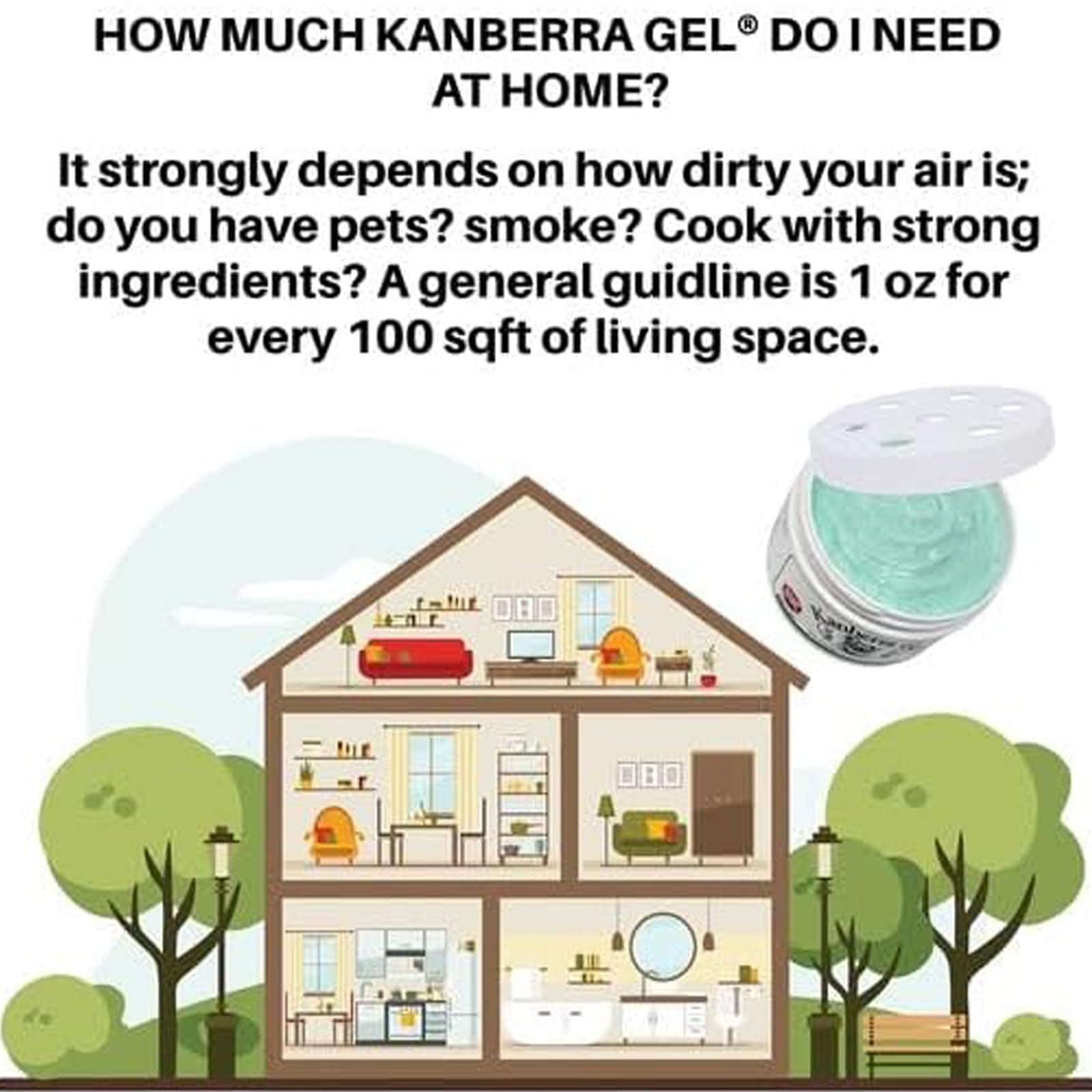 Kanberra Gel Refill Pouch 24oz - All-Natural Tea Tree Oil Odor Eliminator & Air Freshener for Home, Car, RV, Boat, Gym Bag | Eco-Friendly, Long-Lasting Formula, Safe for Pets and Family