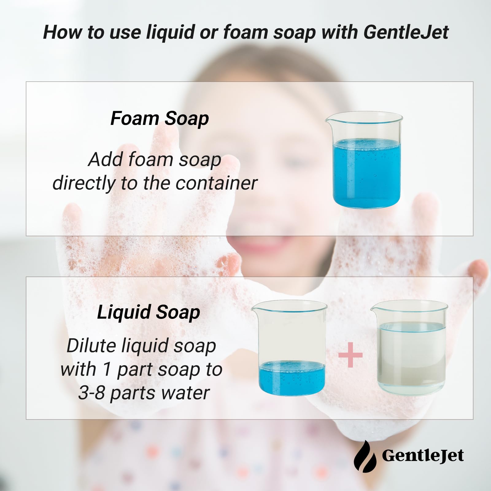 GentleJet EliteJet Automatic Foaming Soap Dispenser Touchless Sensor, LED Display, 5 Foam Levels, Wall Mount or Countertop, Rechargable USB-C or Battery Powered, Aluminum Alloy, 480 ml Refillable