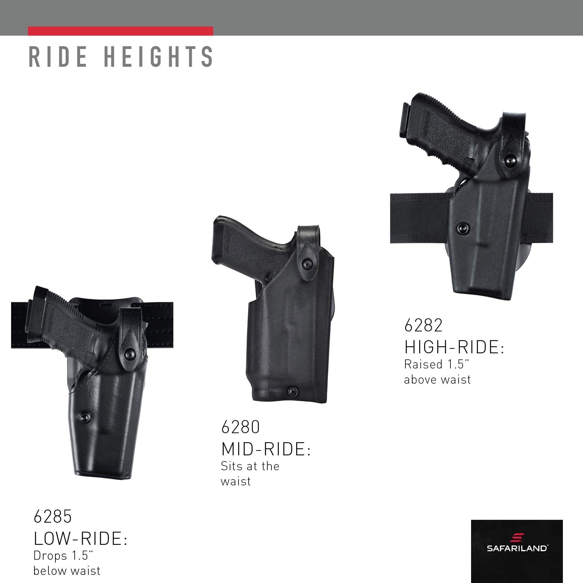 Safariland, 6280, SLS, Level 2 Retention Duty Holster, Fits: Glock 17, 22, 31, Mid-Ride, Basketweave Black, Right Hand