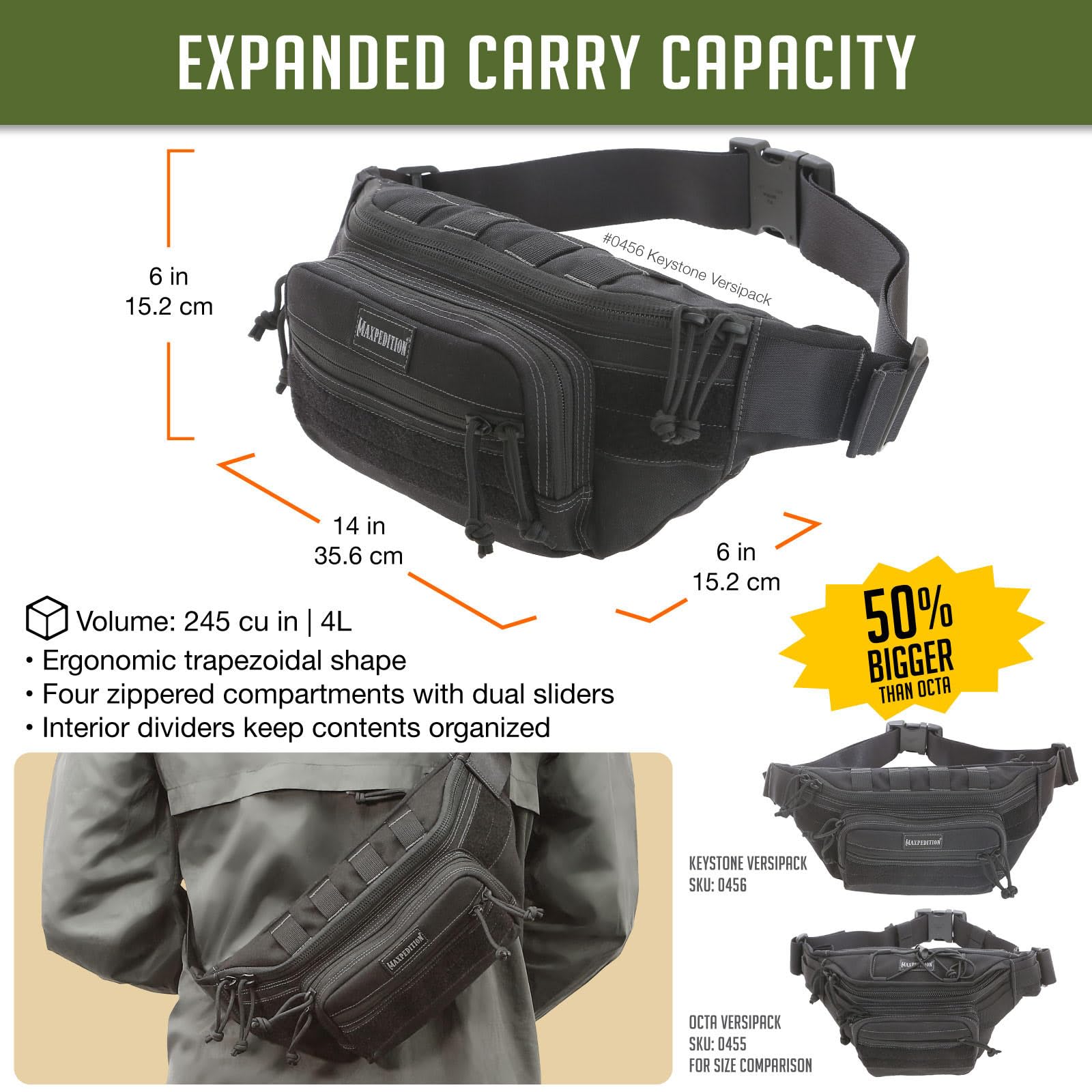 Maxexpedition - Keystone Versipack (Black) (0456B)