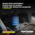SuperSprings Set of Rear SumoSprings fits 2004-2025 Sprinter 3500 and 2017-2025 Sprinter 4500 (2WD Only) | 1400 lb Capacity at 50% Compression | Simple Installation