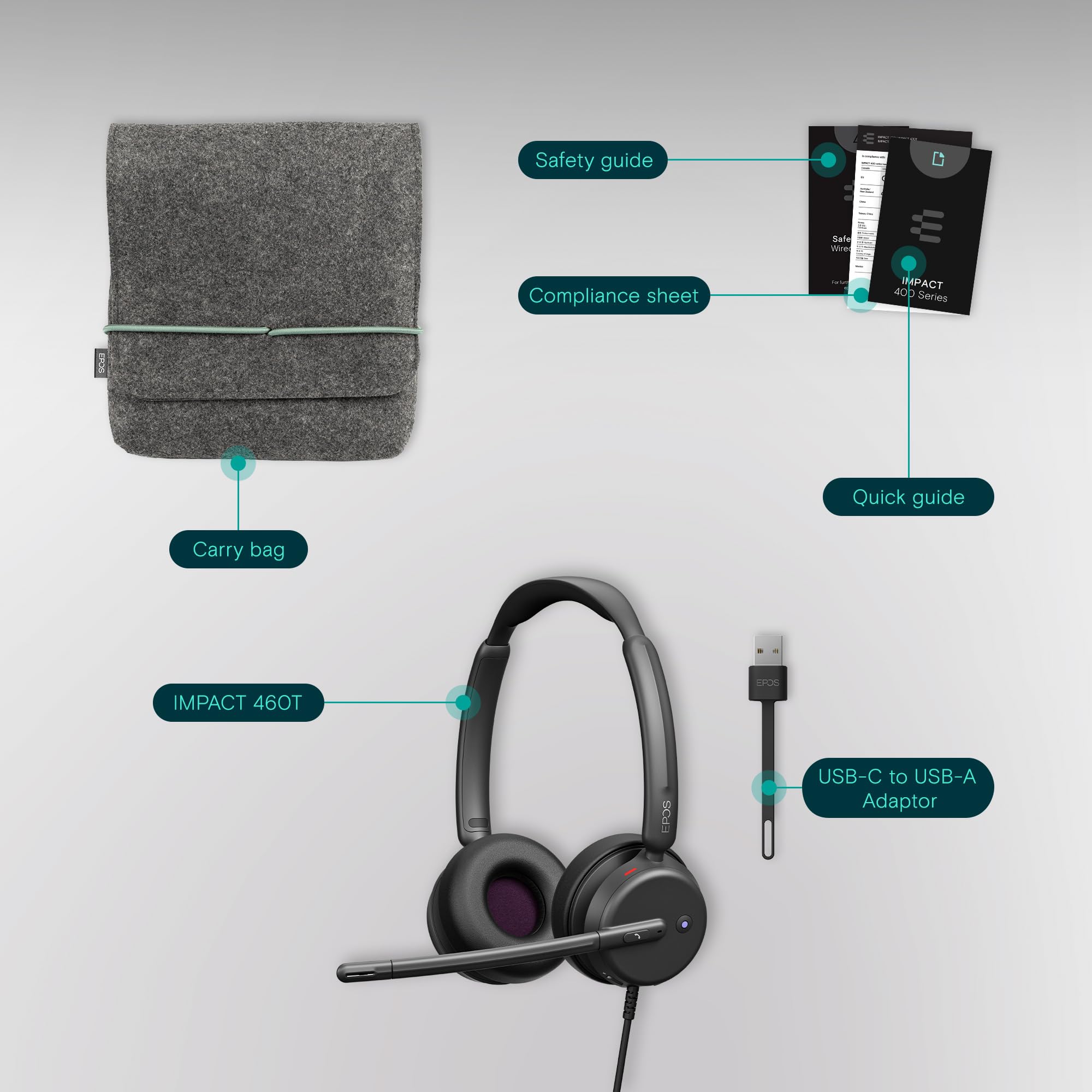 EPOS Impact 460T Binaural On-Ear USB C and USB A Wired Headset with Dual Noise-Canceling Mics, Microsoft Teams Certified, Plug-and-Play, Ideal for Office, Remote Work, Zoom & Business Calls