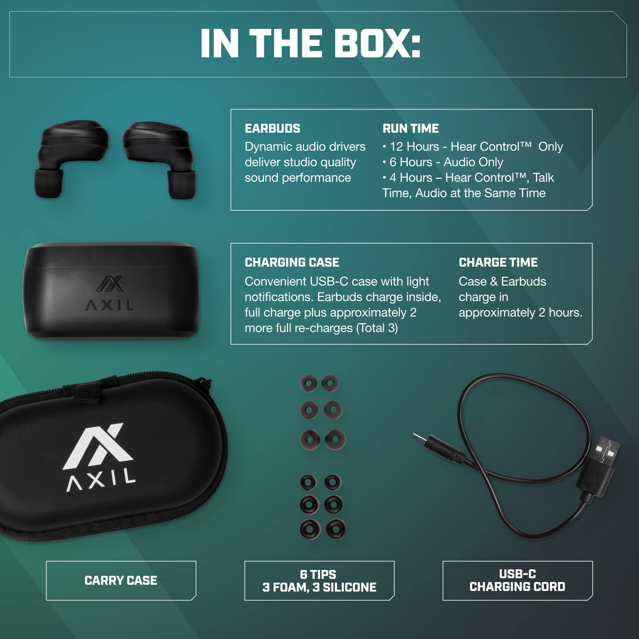 AXIL XCOR PRO Wireless Bluetooth Earbuds, HearPRO Enhancement