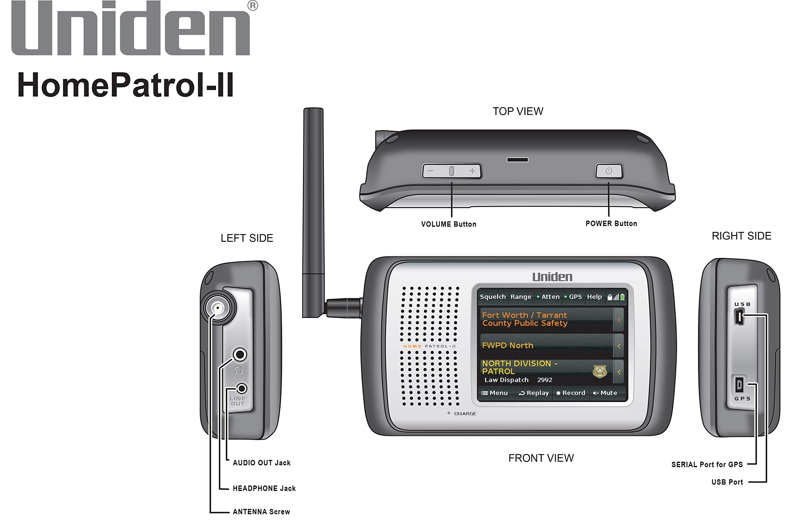 Uniden HomePatrol-2 Color Touchscreen Simple Programing Digital Scanner, TrunkTracker V and S,A,M,E, Emergency/Weather Alert, Digital Capable, APCO P25 Phase 1 and 2, Covers USA and Canada