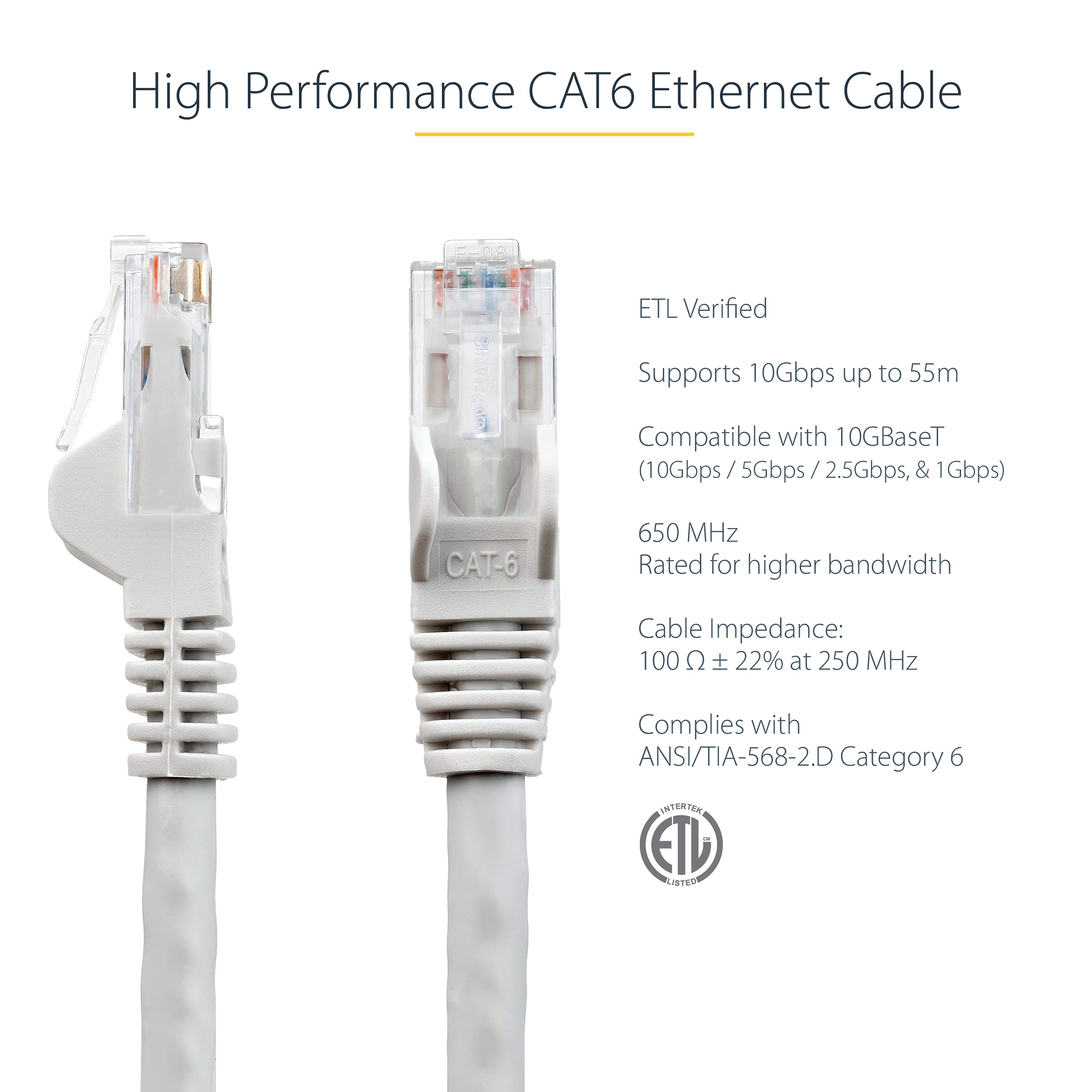 StarTech 8ft CAT6 Ethernet Cable - Gray CAT 6 Gigabit Ethernet Wire -250Mhz 100W PoE RJ45 UTP Network Patch Cord Snagless with Strain Relief (N6PATCH8GR)