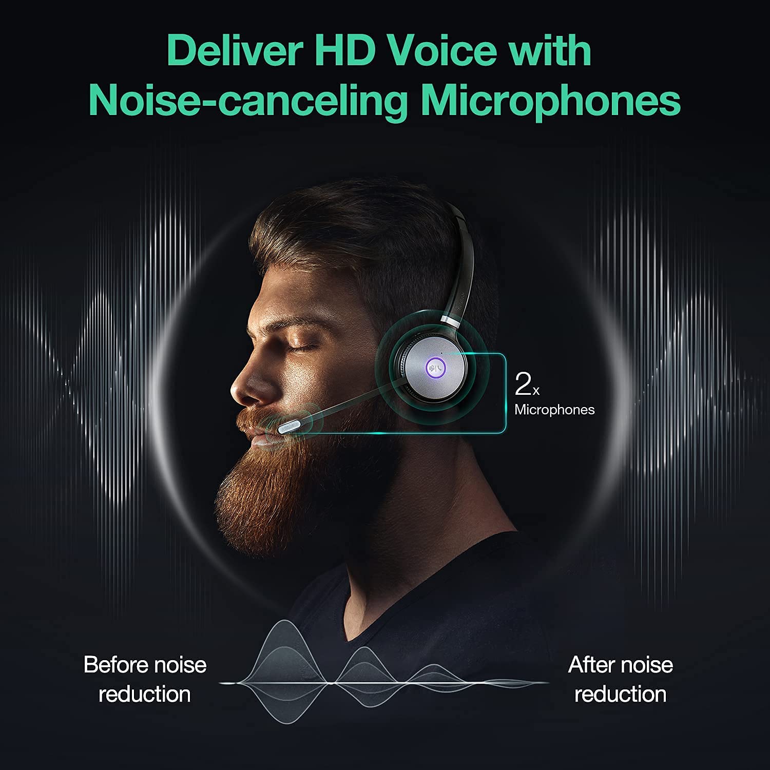 Yealink WH62 Duo Teams Wireless Noise Canceling Headset - Headset Connects and Works with USB Enabled Desk Phones, Computers and Softphones.