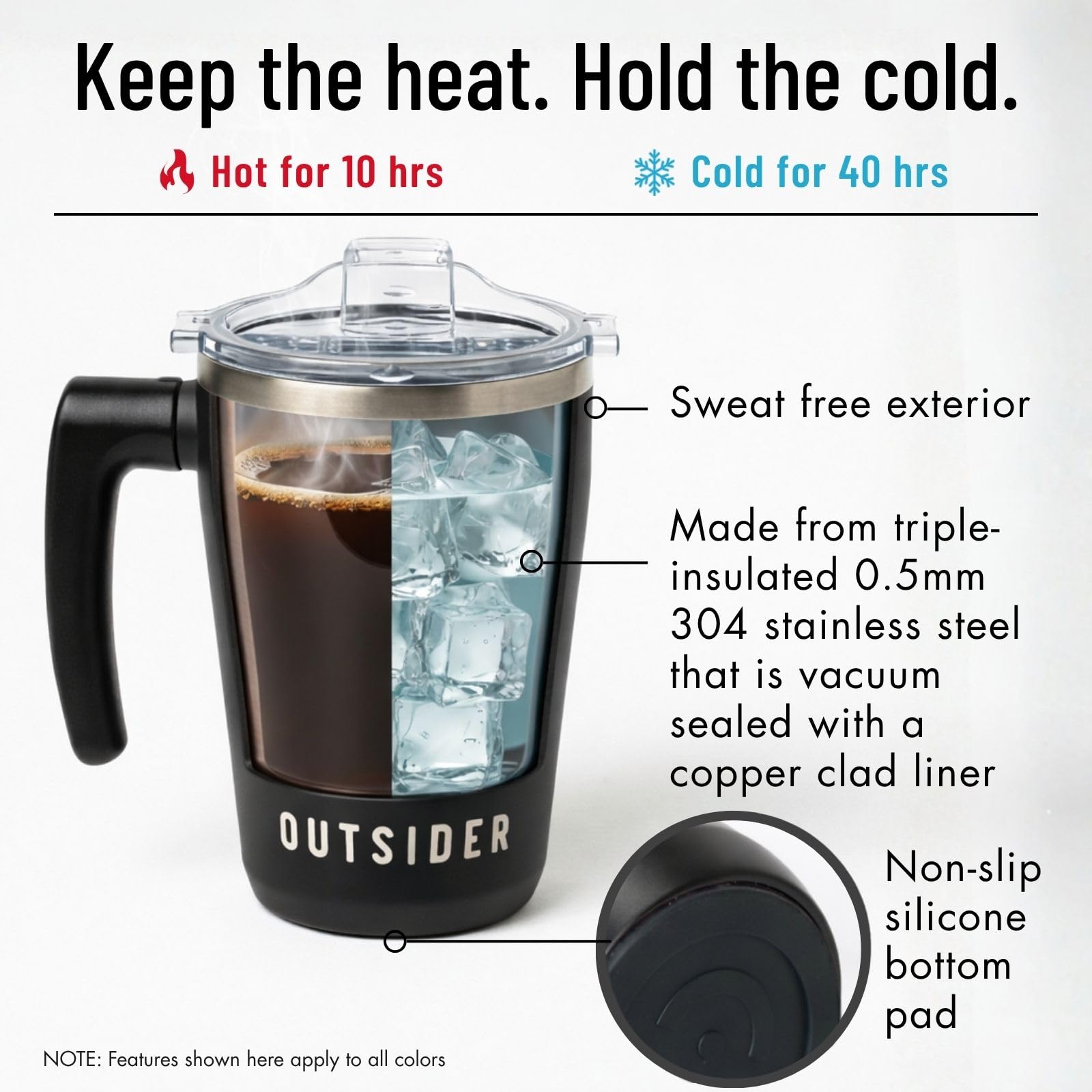 OUTSIDER The AM 17 oz Stainless Steel Vacuum Insulated Coffee Mug with 180 Rotating Swivel Handle and Lockable Spill Proof Lid  Travel Tumbler for Outdoor, Home & Office - Black
