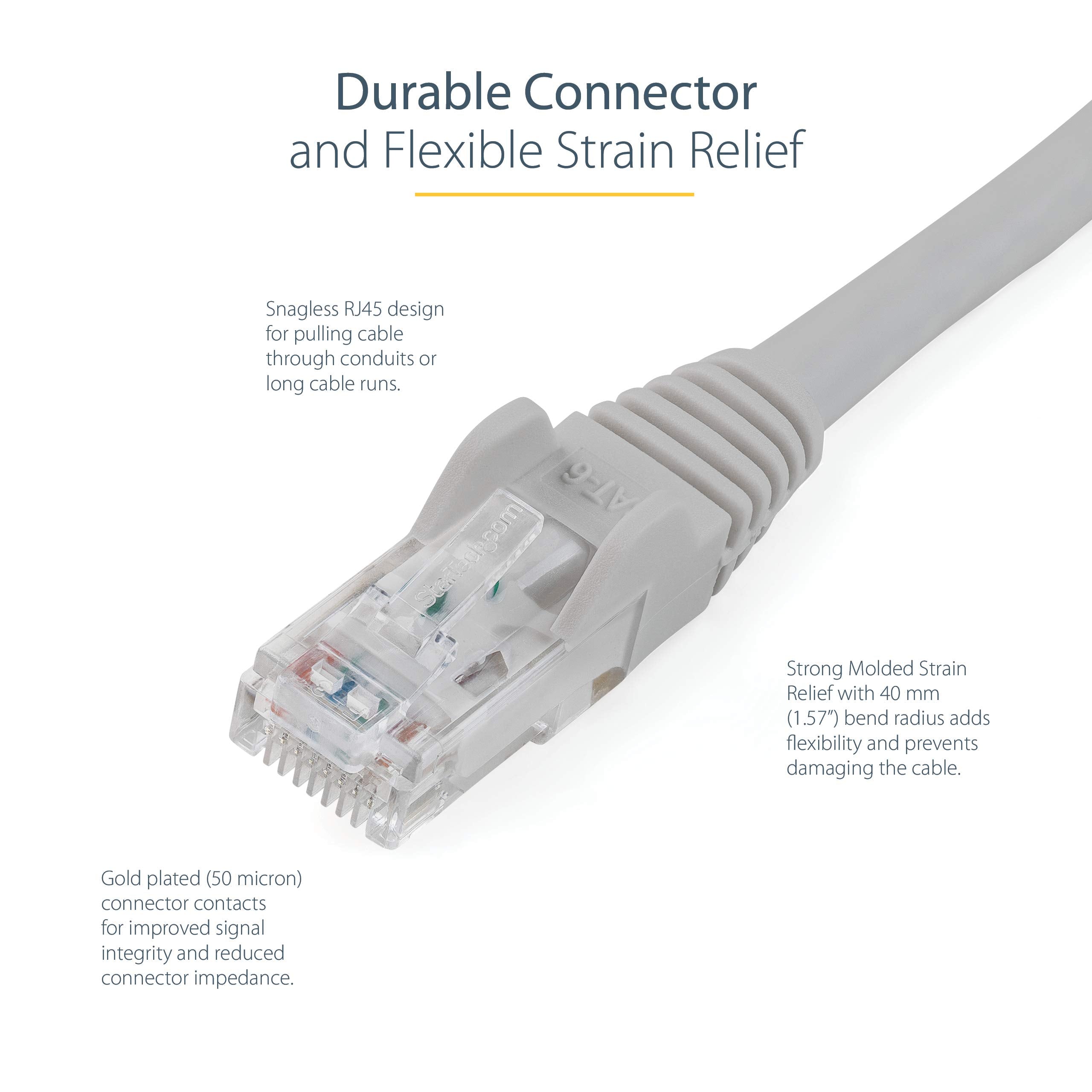 StarTech 8ft CAT6 Ethernet Cable - Gray CAT 6 Gigabit Ethernet Wire -250Mhz 100W PoE RJ45 UTP Network Patch Cord Snagless with Strain Relief (N6PATCH8GR)