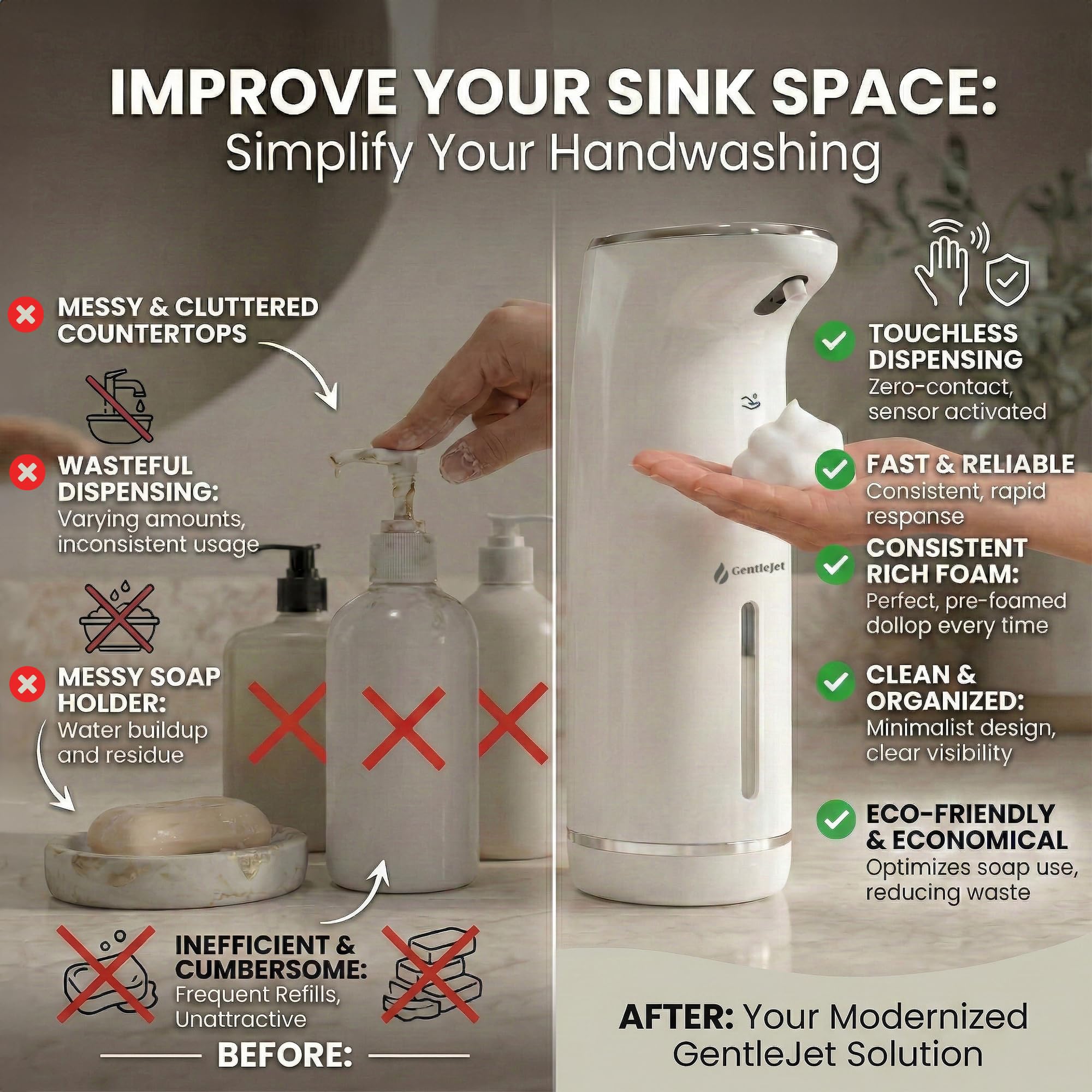 GentleJet Cloudfoam Automatic Foaming Soap Dispenser – Touchless Sensor, USB-C Rechargeable, IPX5 Waterproof, Adjustable Output for Bathroom Kitchen Sink, 10.8 oz / 320 ml