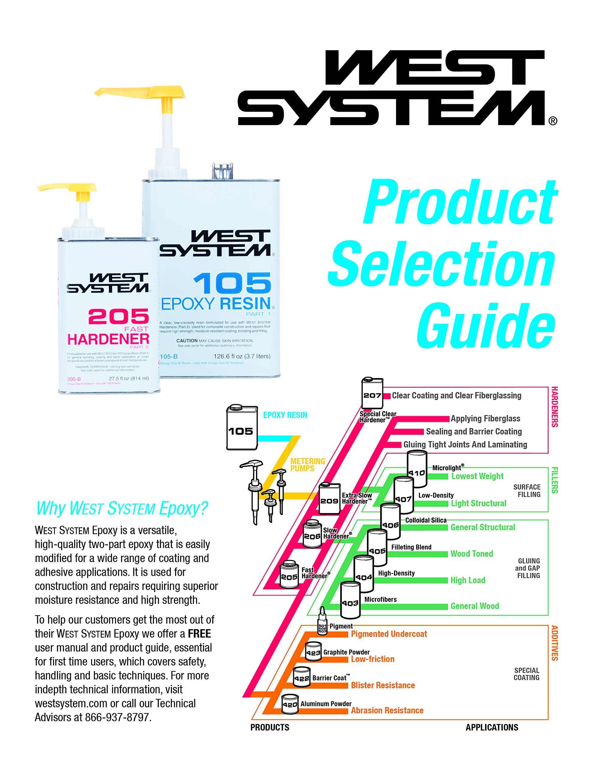 West System 206-A Slow Epoxy Hardener | for Extended Working Time