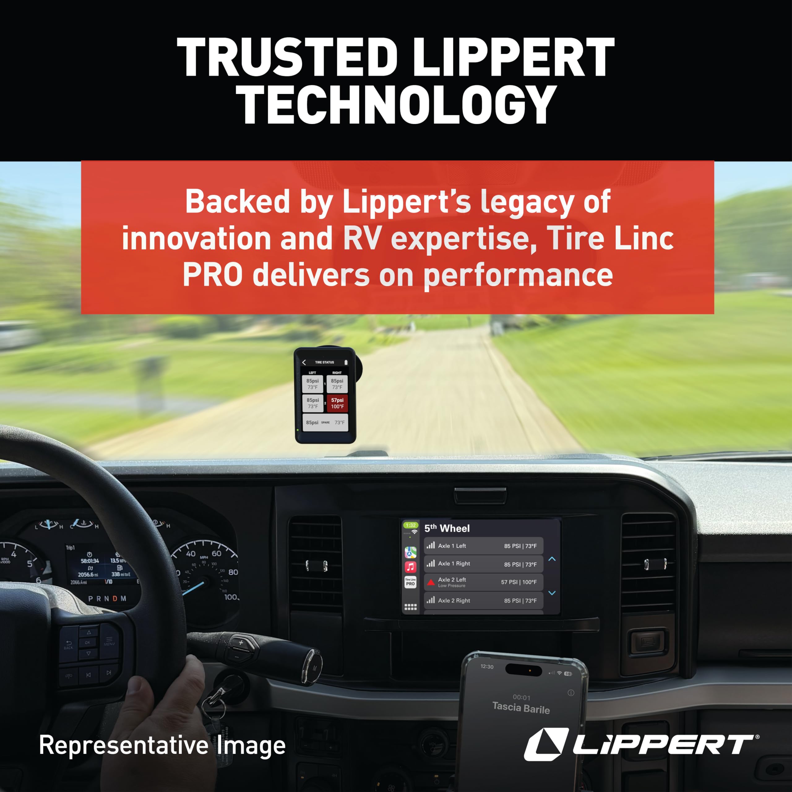 Lippert Tire LINC PRO RV Tire Pressure/Temperature Monitoring System (TPMS) 4-Tire Bundle with External Stem Sensors, Repeater, and Dock #2024115889