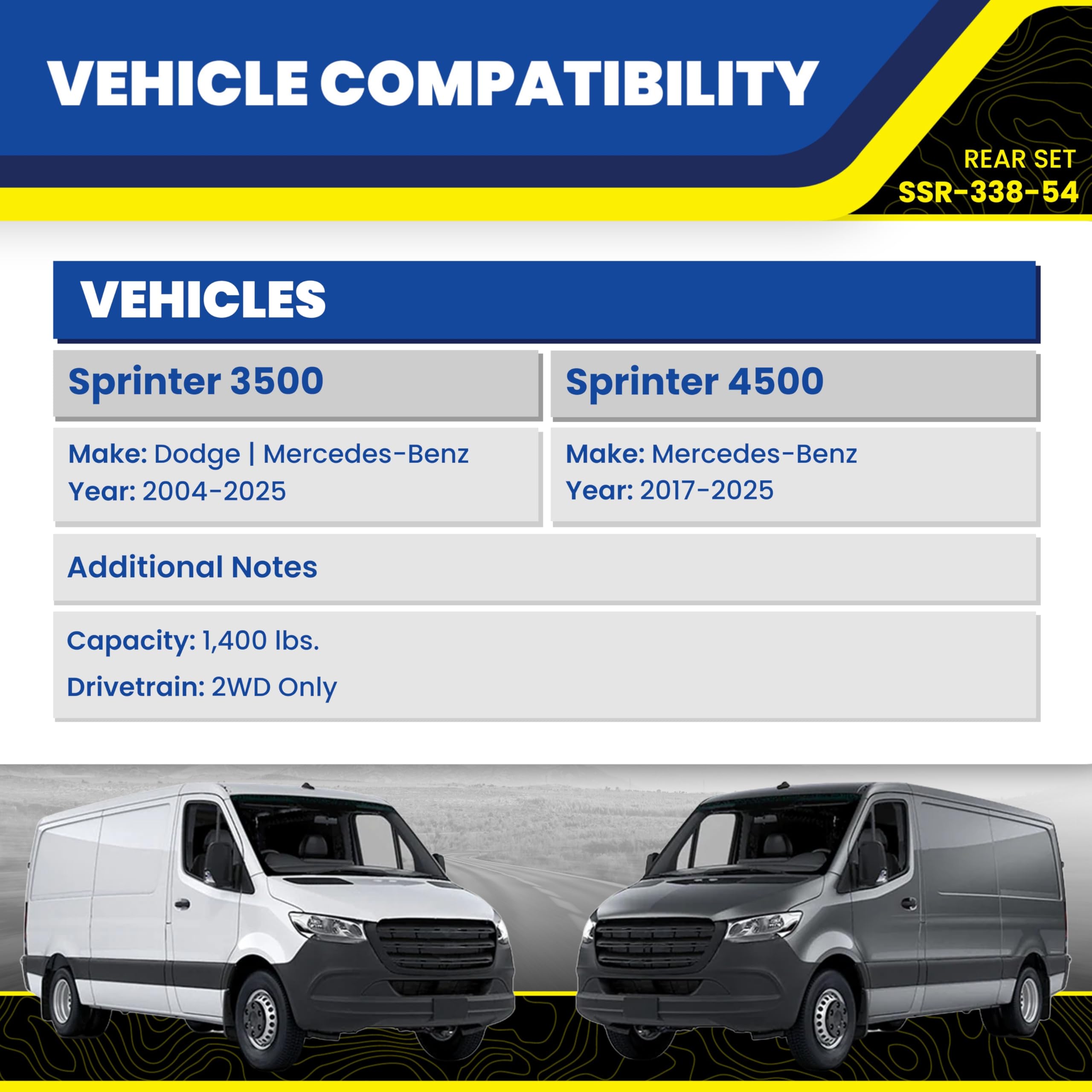 SuperSprings Set of Rear SumoSprings fits 2004-2025 Sprinter 3500 and 2017-2025 Sprinter 4500 (2WD Only) | 1400 lb Capacity at 50% Compression | Simple Installation