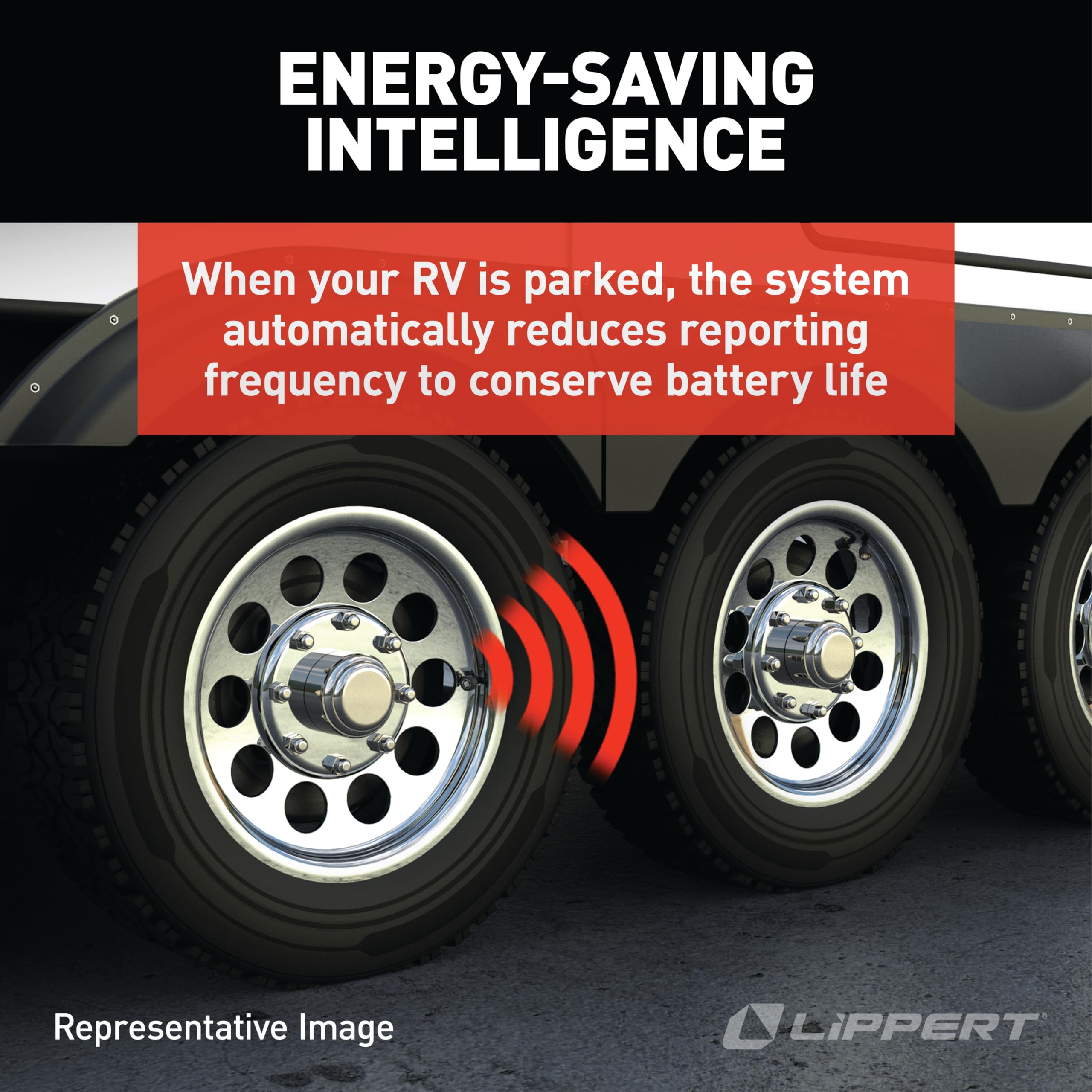 Lippert Tire LINC PRO RV Tire Pressure/Temperature Monitoring System (TPMS) 4-Tire Bundle with External Stem Sensors, Repeater, and Dock #2024115889
