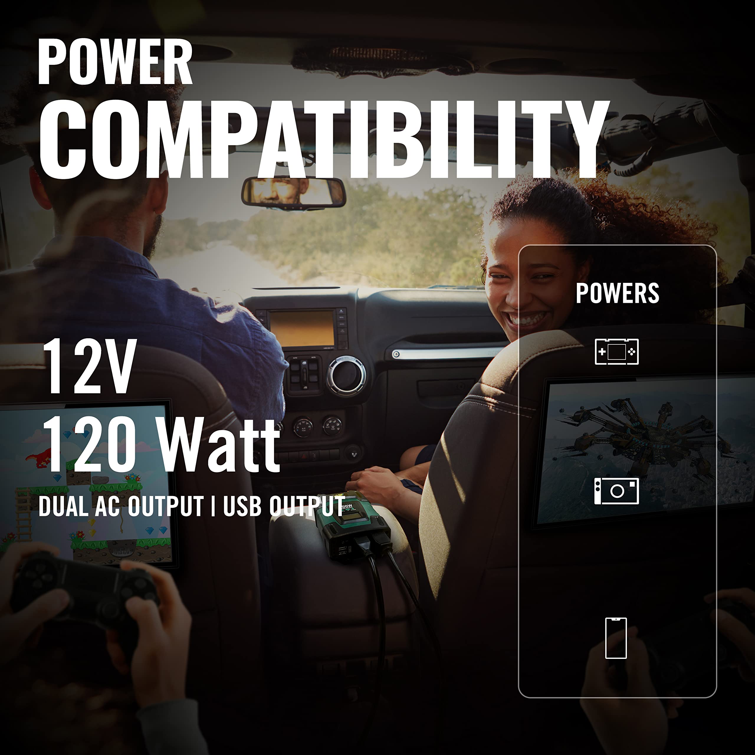 Battery Tender 120 Watt Power Inverter - 12 Volt DC to 115 Volt AC Car Inverter with 5 Volt Dual USB Car Adapter - Portable 120W Power for Camping, Lamps, Phones, and More - 026-0002-DL-WH