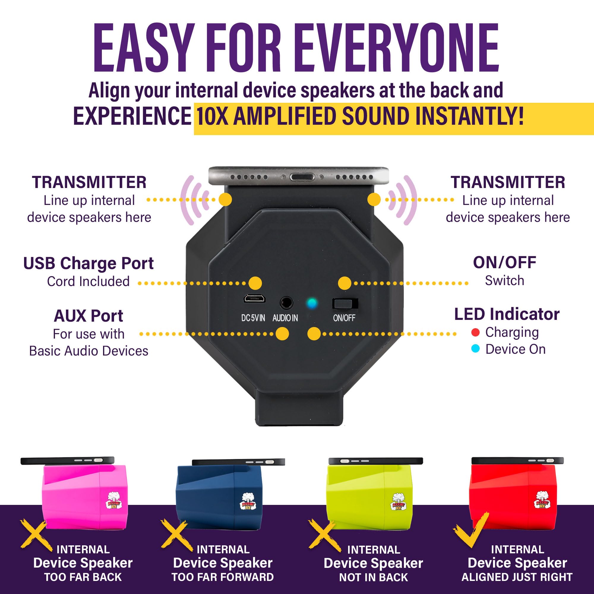 Mad Man Phone Volume Amplifier Sound Booster - No Bluetooth or Cables, Set Smartphone on Speaker to Amplify Audio, Universally Compatible, Works with Speakerphone, Perfect for Seniors (Red)
