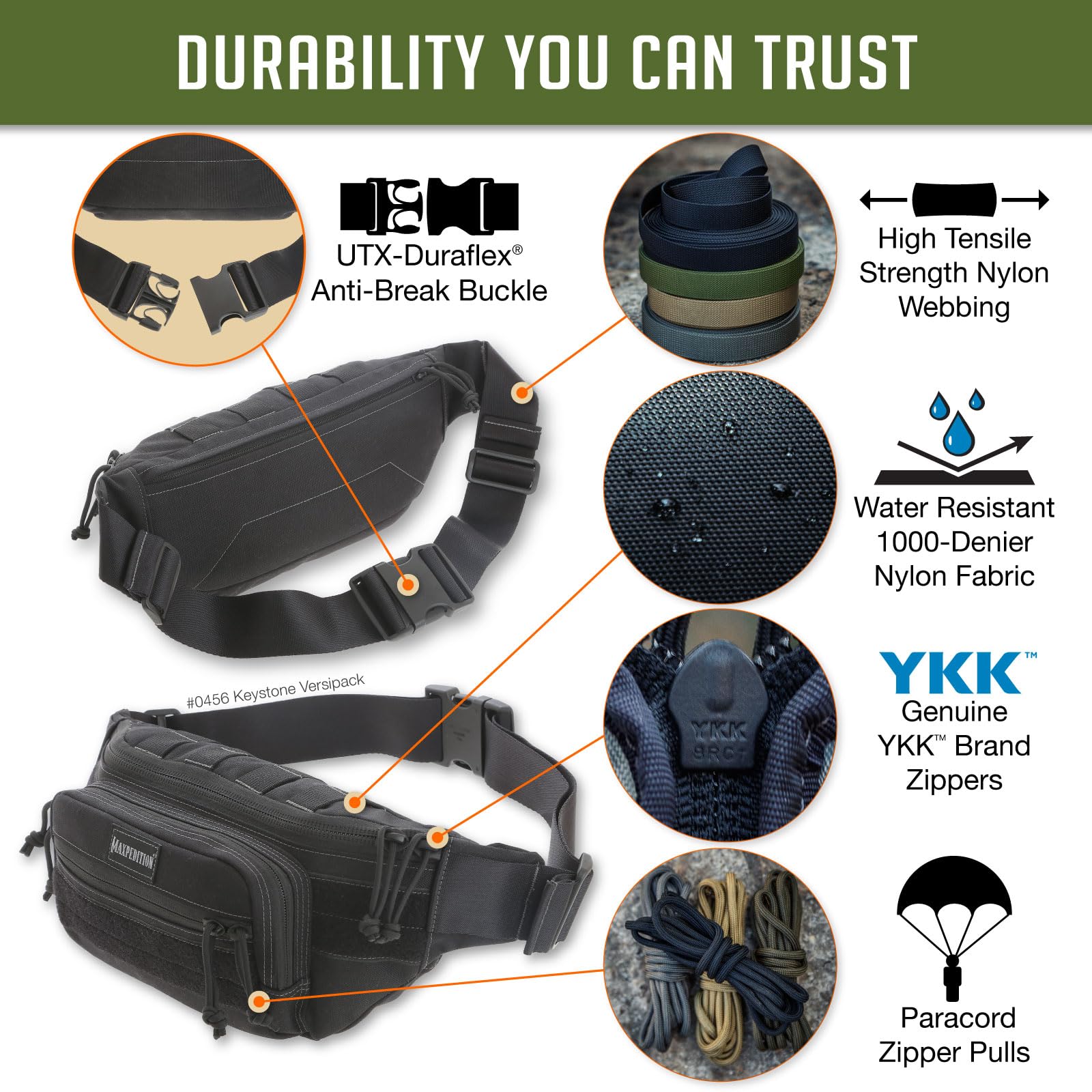 Maxexpedition - Keystone Versipack (Black) (0456B)