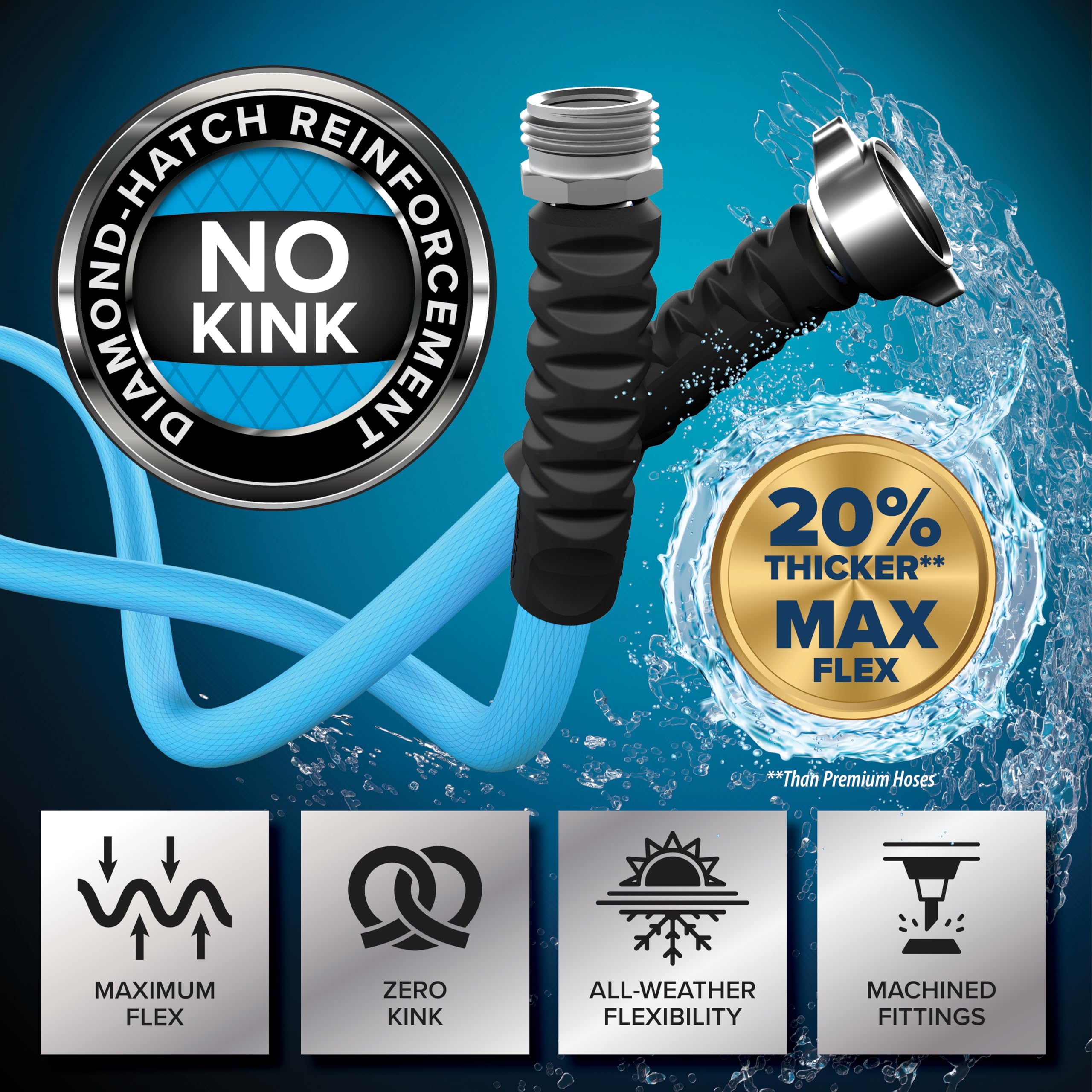Camco EVOFlex 4-Ft RV Drinking Water Hose - Features Extra Flexible Design w/Stainless Steel Strain Relief Ends - Lead-Free, BPA-Free and Phthalate-Free - 5/8” ID (22590)