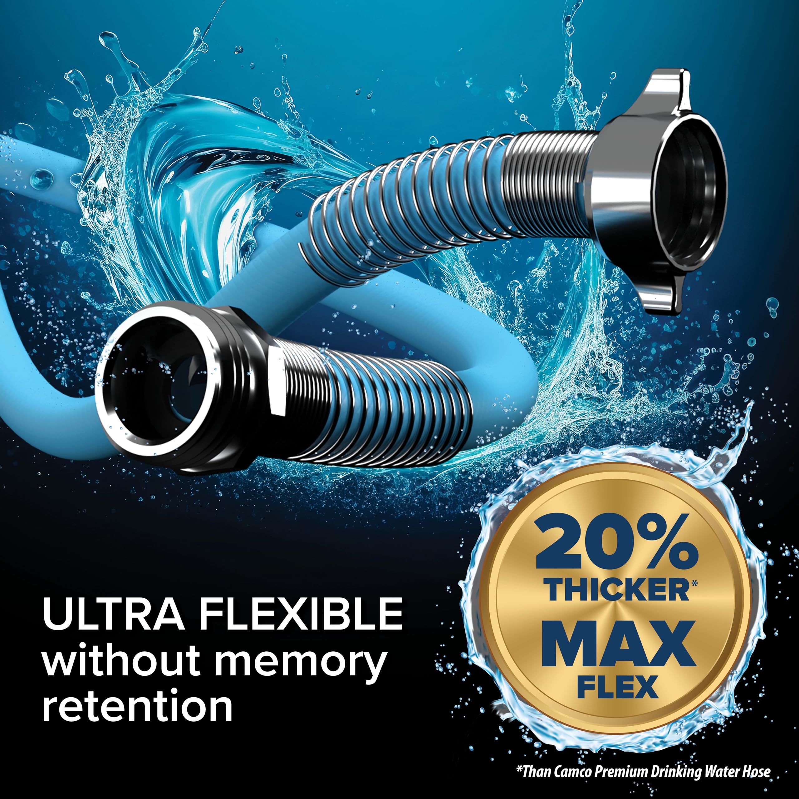 Camco EVOFlex 4-Ft RV Drinking Water Hose - Features Extra Flexible Design w/Stainless Steel Strain Relief Ends - Lead-Free, BPA-Free and Phthalate-Free - 5/8 ID (22590)