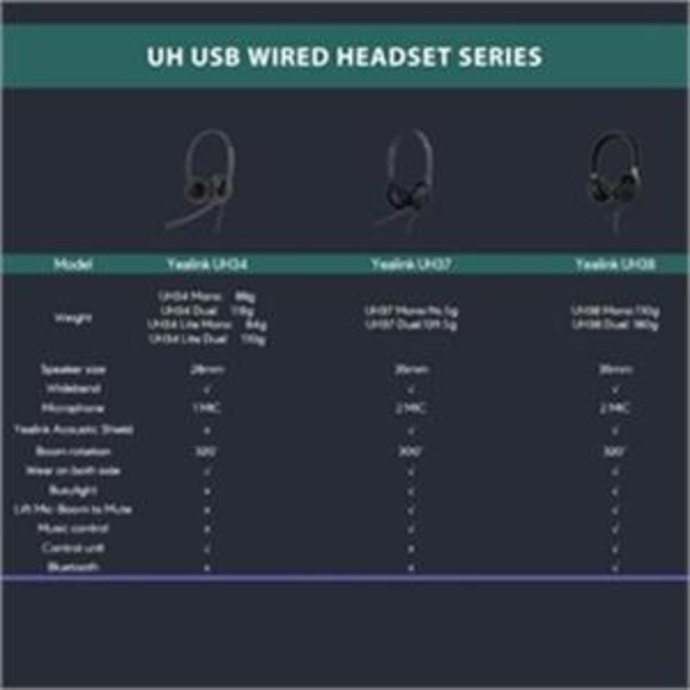 Yealink 1308107 UH37 Dual UC USB Wired Headset with Dual Microphone