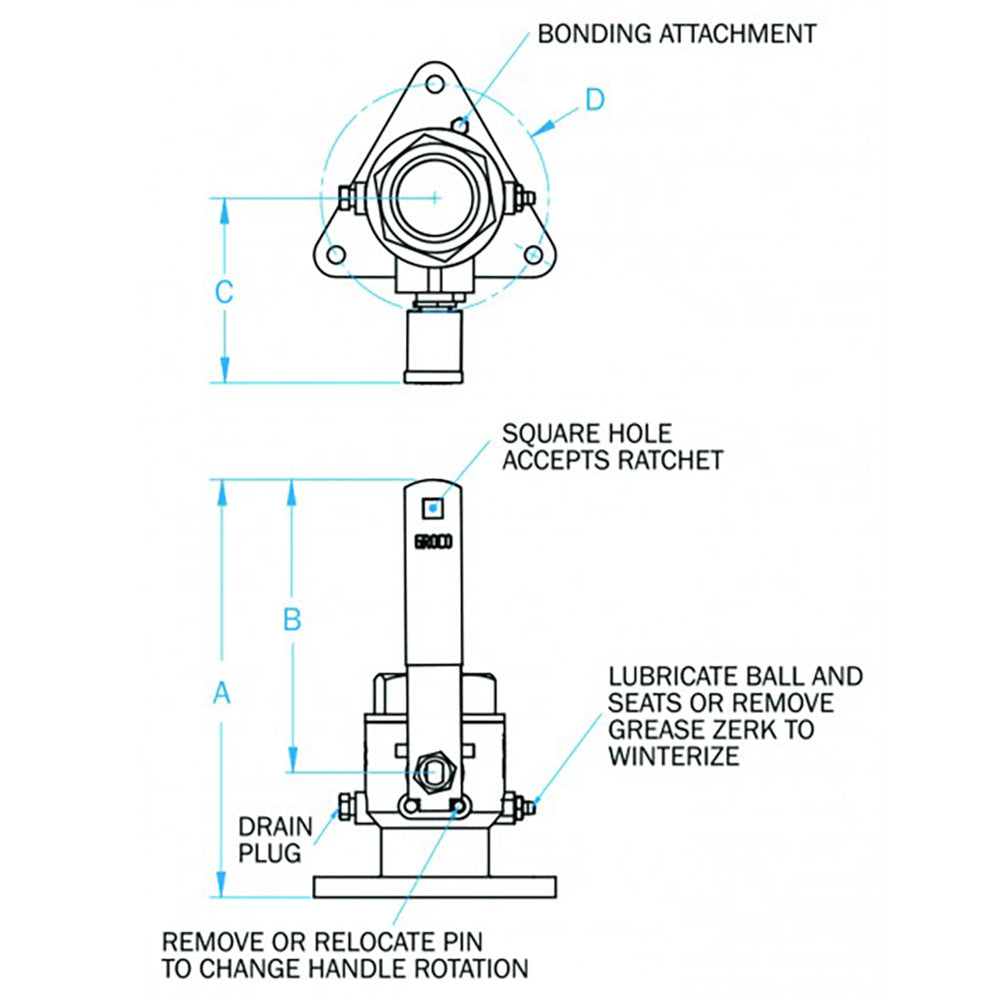 Groco FBV-3000 3" Ball Valve - Full Flow, Flanged, Grease Zerk & Reversible Handle