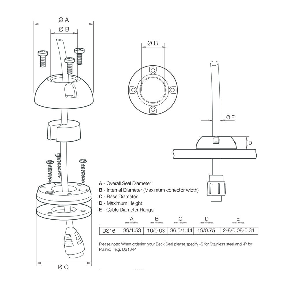 CABLE DECK SEAL (SCANSTRUT)