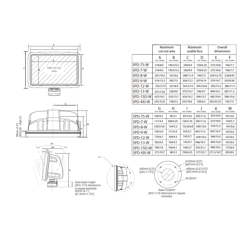 Scanstrut Spd-12-W Scanpod Slim Deck Pod 10" To 12" Display White