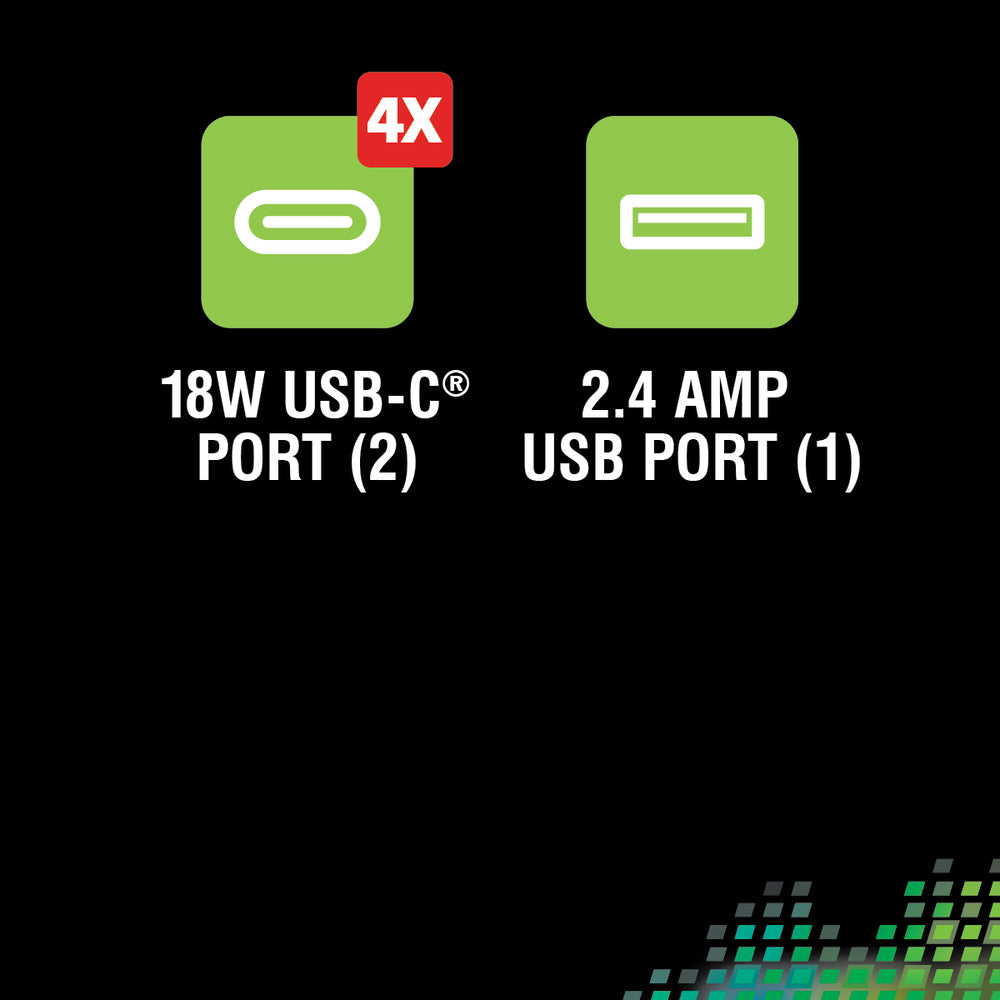 Rove RV01401 Triple DC Car Charger USB-A and Dual USB-C 18W Fast Charge