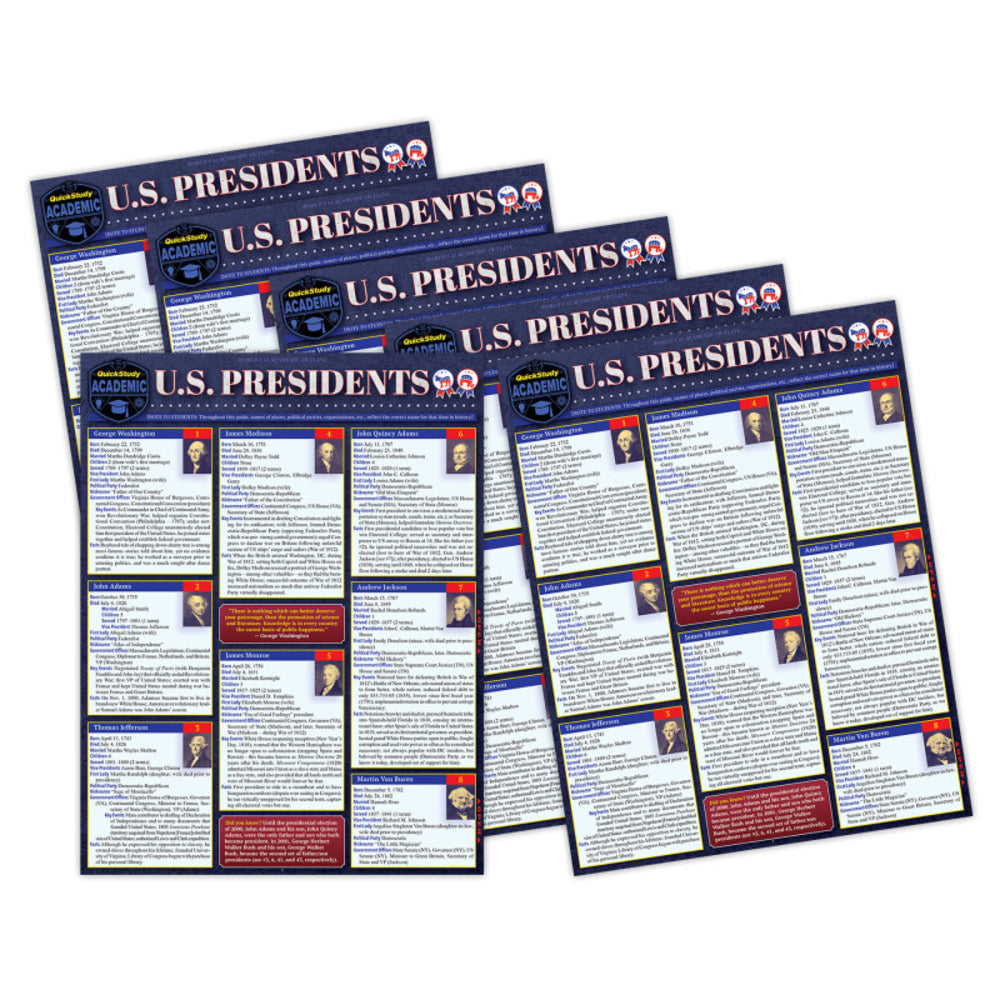 Barcharts Inc. QS-9781423251200 U.S. Presidents Laminated Study Guide - Essential Facts & Key Events Image 1