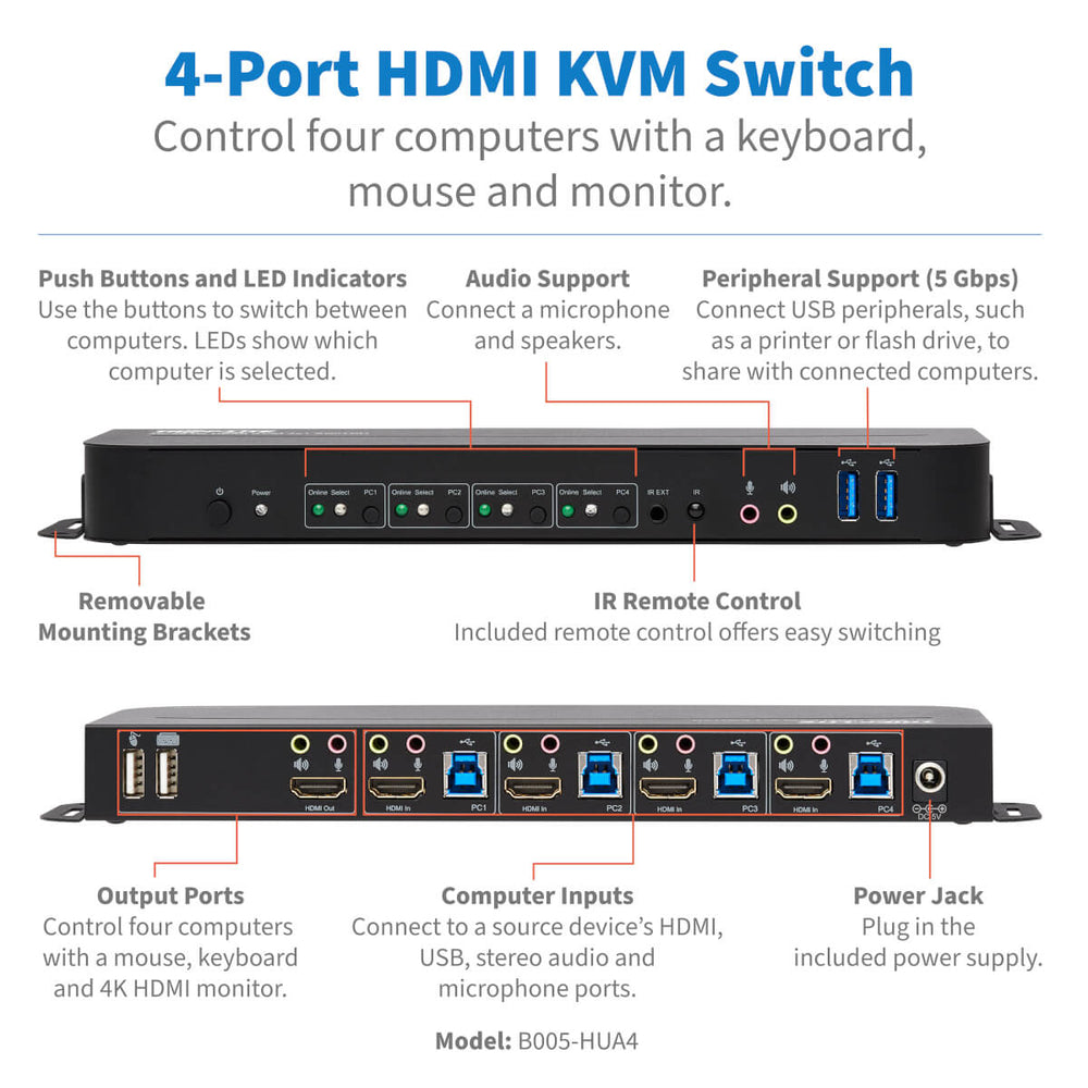 Tripp Lite Master-Power B005-Hua4 Hdmi Usb Kvm Switch 4-Port 4K 60Hz Hdr Hdcp